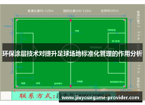 环保涂层技术对提升足球场地标准化管理的作用分析